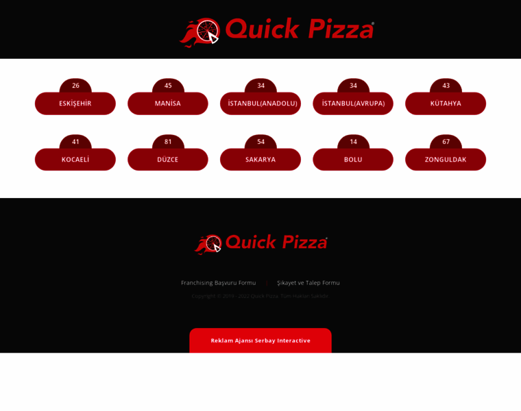 Pizzaquick.com.tr thumbnail