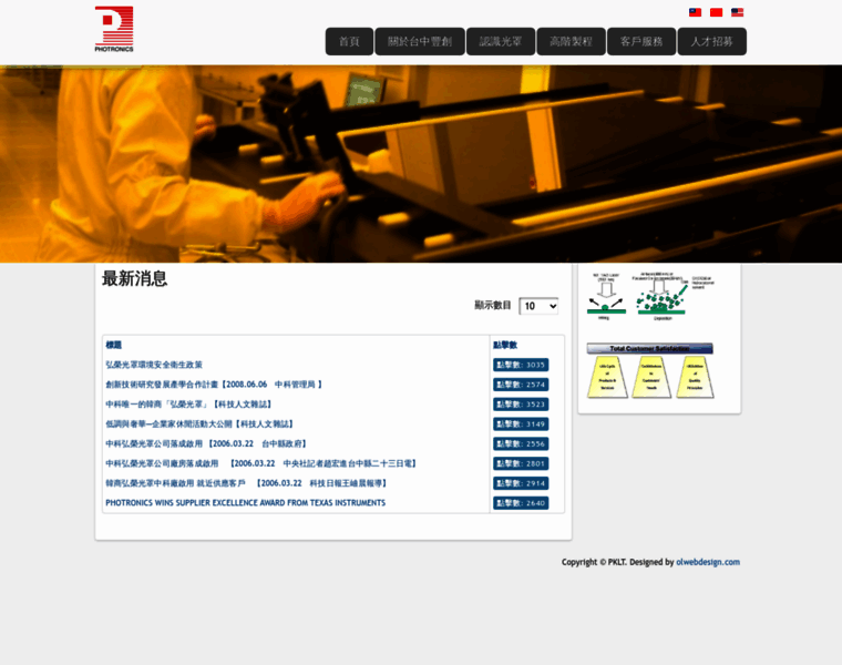 pklt.com.tw at Website Informer. 首頁. Visit Pklt.