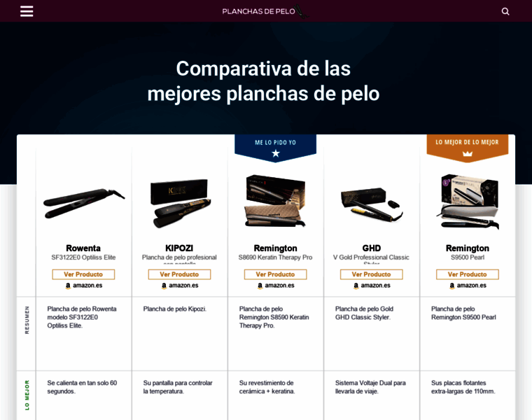 Planchasdepelo24.net thumbnail