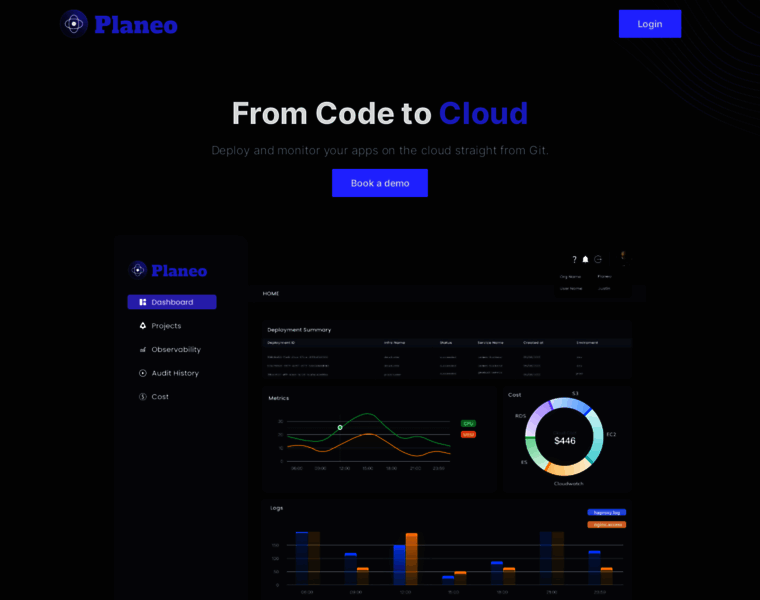 Planeo.dev thumbnail Planeo.dev thumbnail