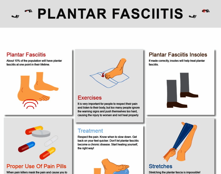 Plantar-fasciitis.com thumbnail