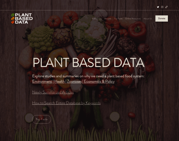 Plantbaseddata.org thumbnail Plantbaseddata.org thumbnail