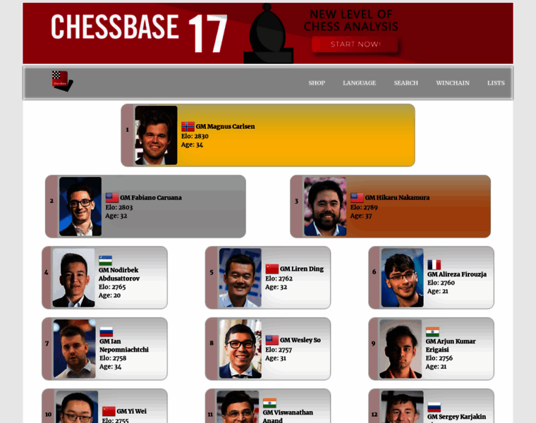 Players.chessbase.com thumbnail