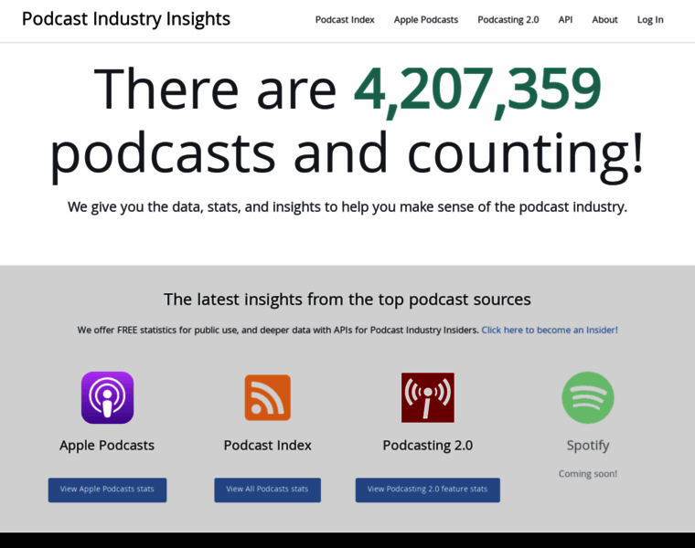 Podcastindustryinsights.com thumbnail