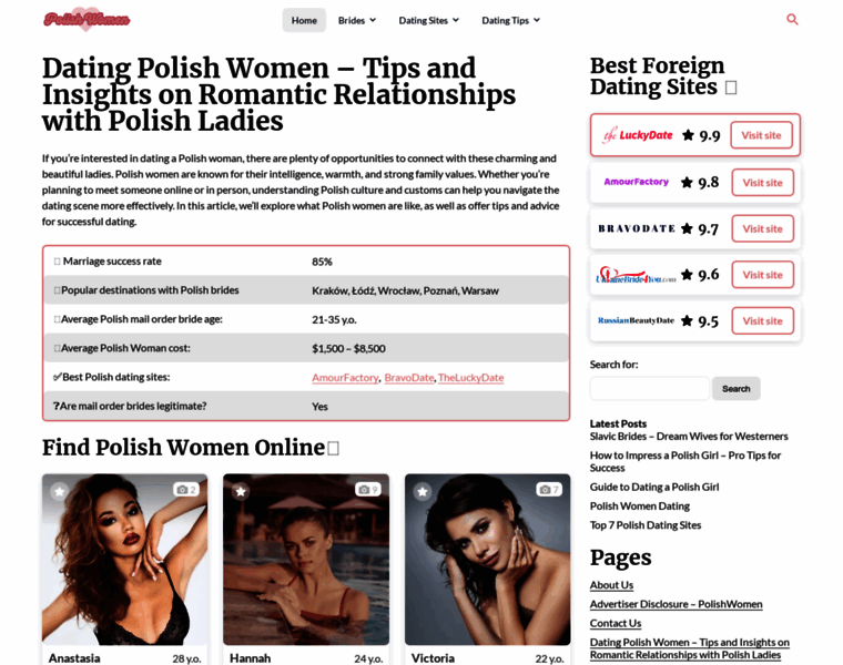 Polishwomen.net thumbnail