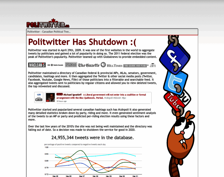 Politwitter.ca thumbnail Politwitter.ca thumbnail