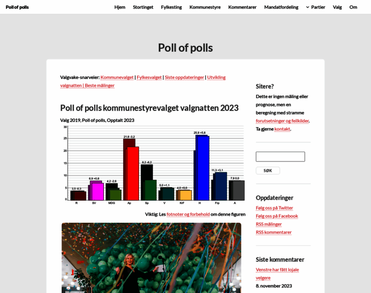 Pollofpolls.no thumbnail