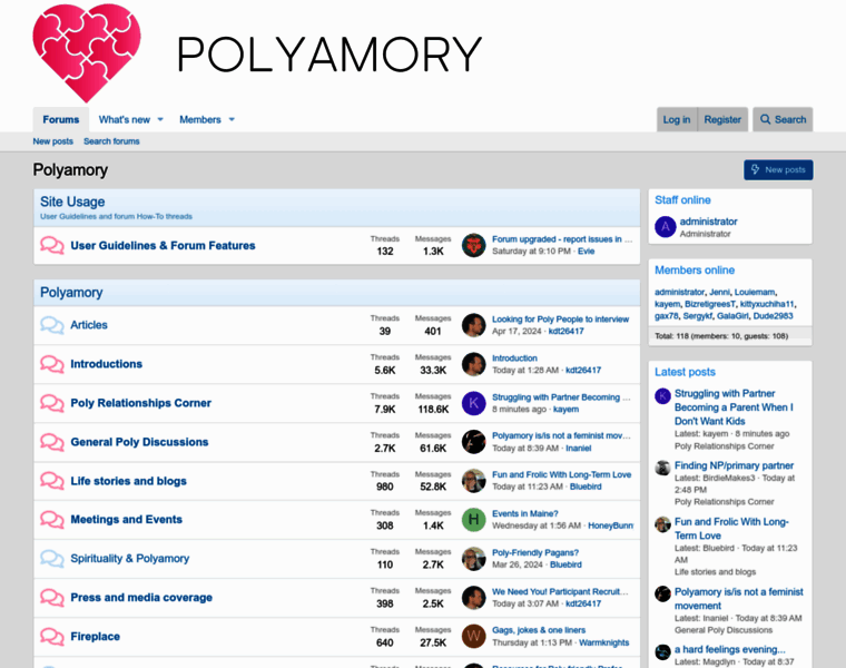Polyamory.com thumbnail