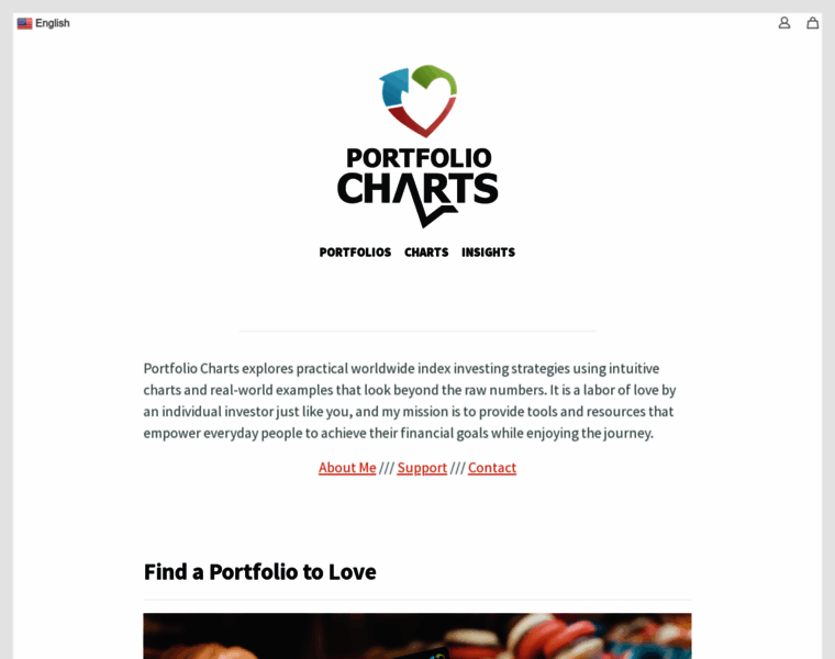 Portfoliocharts.com thumbnail