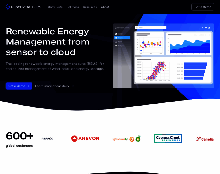 Powerfactors.com thumbnail