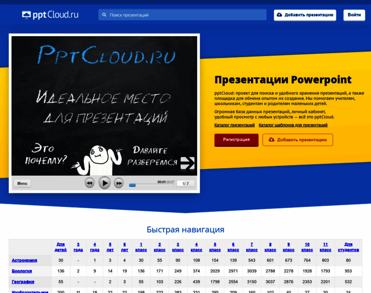 Pptcloud.ru thumbnail