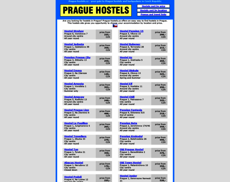 Prague-hostels.cz thumbnail