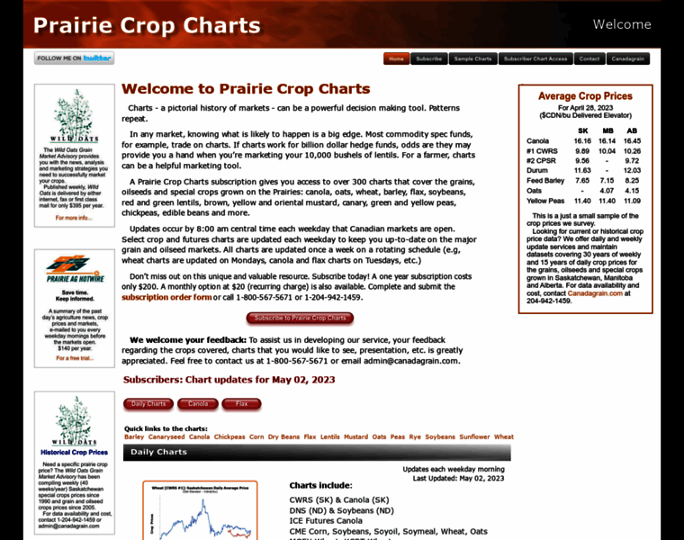 Prairiecropcharts.com thumbnail