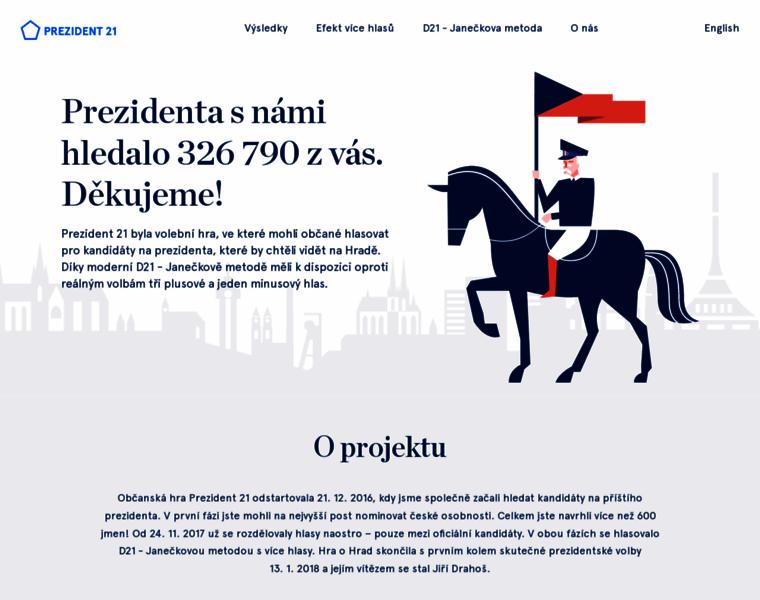 Prezident21.cz thumbnail