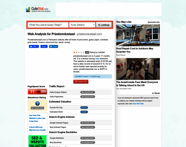 Prizebondustaad.com.cutestat.com thumbnail