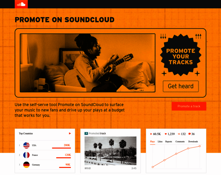 Promote.soundcloud.com thumbnail