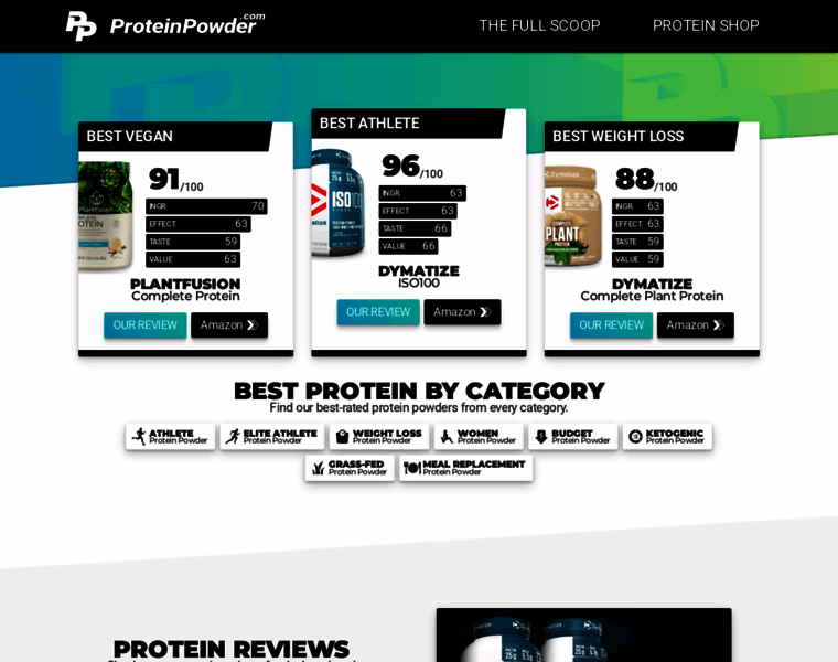 Proteinpowder.com thumbnail