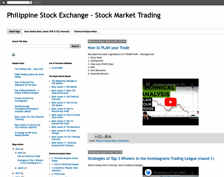 Psestocktrading.blogspot.com thumbnail