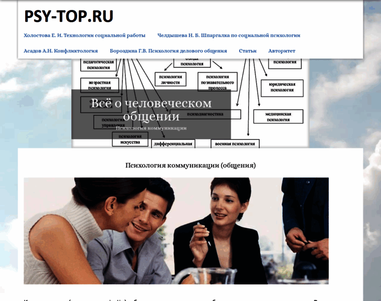 Psy-top.ru thumbnail