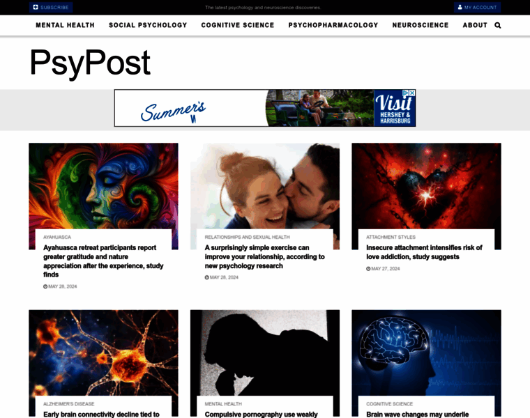 Psypost.org thumbnail