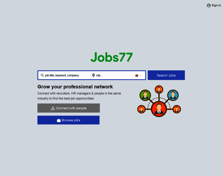 Pt.jobs77.com thumbnail