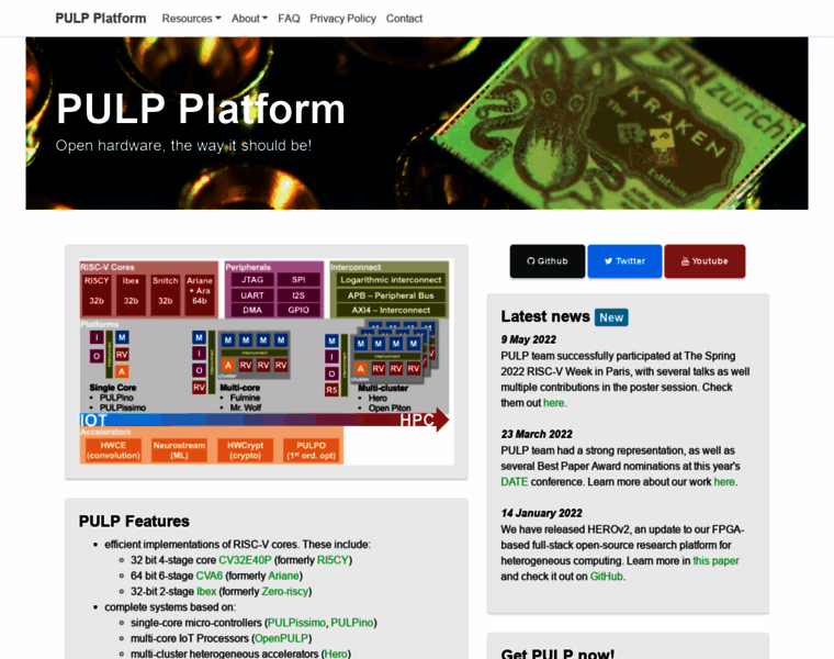 Pulp-platform.org thumbnail