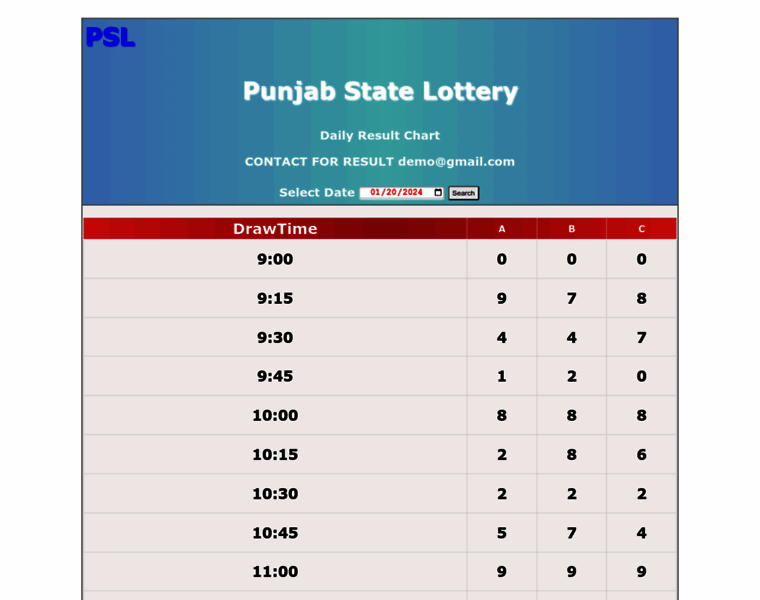 Punjabstatelottery.in thumbnail