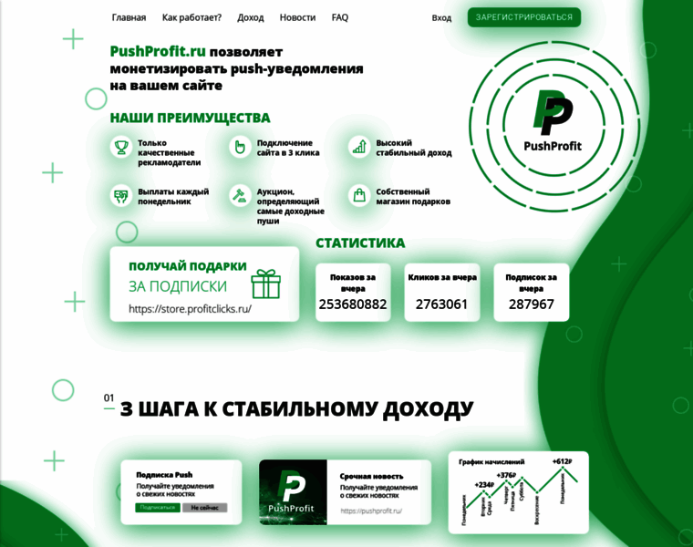 Pushprofit.ru thumbnail