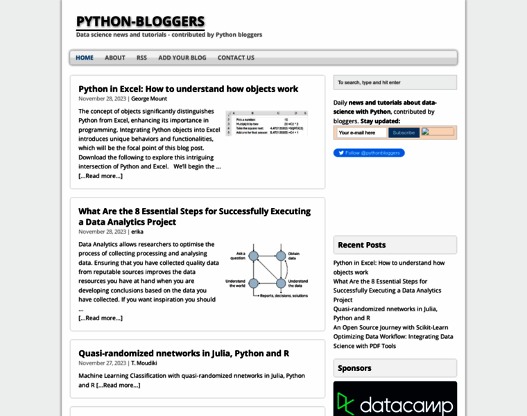 Python-bloggers.com thumbnail