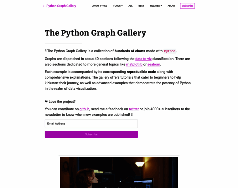 Python-graph-gallery.com thumbnail