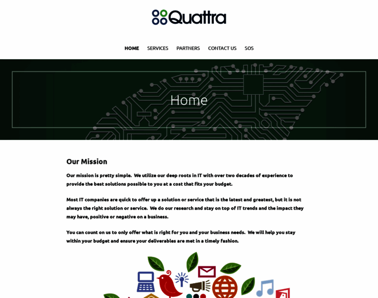 Quattra.com thumbnail