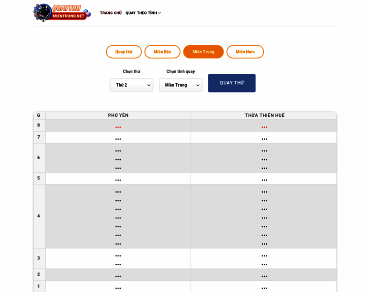 Quaythumientrung.net thumbnail