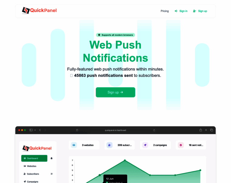quickpanel.in at WI. Web Push Notifications - QuickPanel