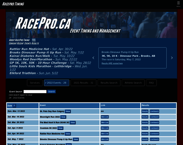 Racepro.ca thumbnail