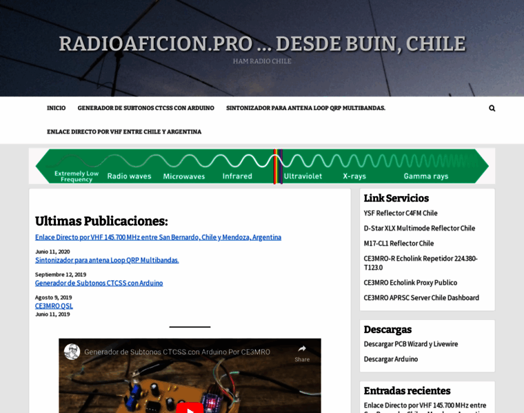 Radioaficion.pro thumbnail