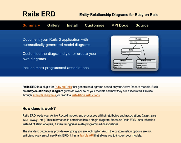 Rails-erd.rubyforge.org thumbnail