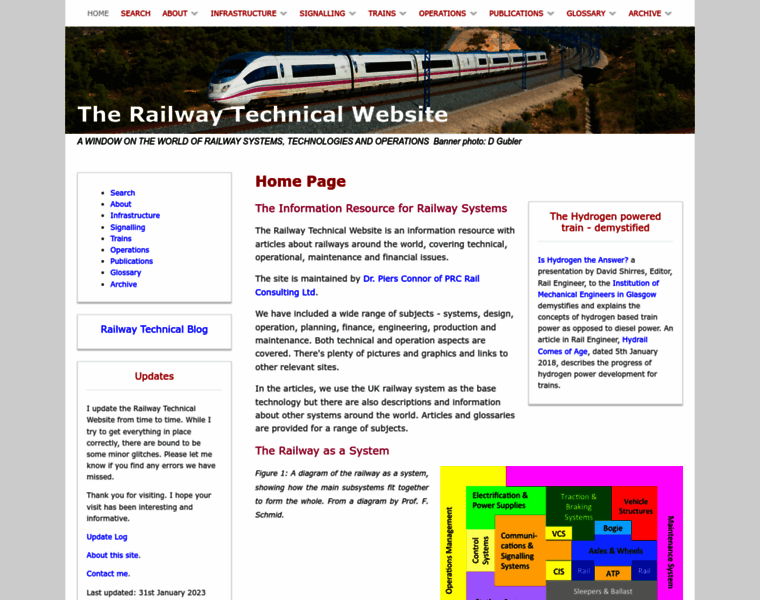 Railway-technical.com thumbnail