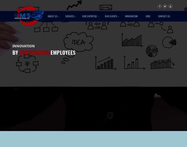 Rampscorp.com thumbnail Rampscorp.com thumbnail