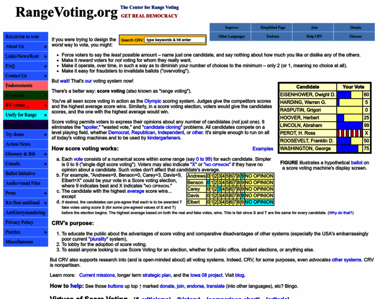 Rangevoting.org thumbnail