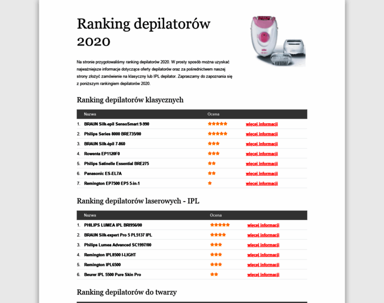 Ranking-depilatorow.eu thumbnail
