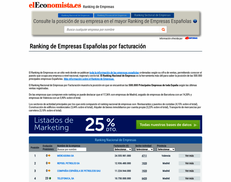 Ranking-empresas.eleconomista.es thumbnail