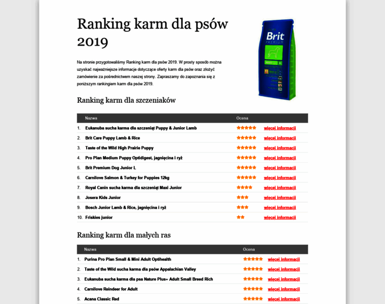 Ranking-karm-dla-psow.eu thumbnail