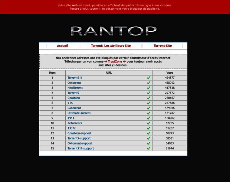 Rantop.my thumbnail