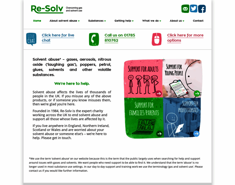 Re-solv.org thumbnail
