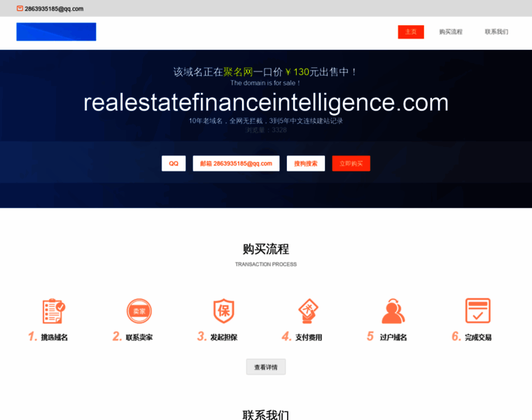 Realestatefinanceintelligence.com thumbnail