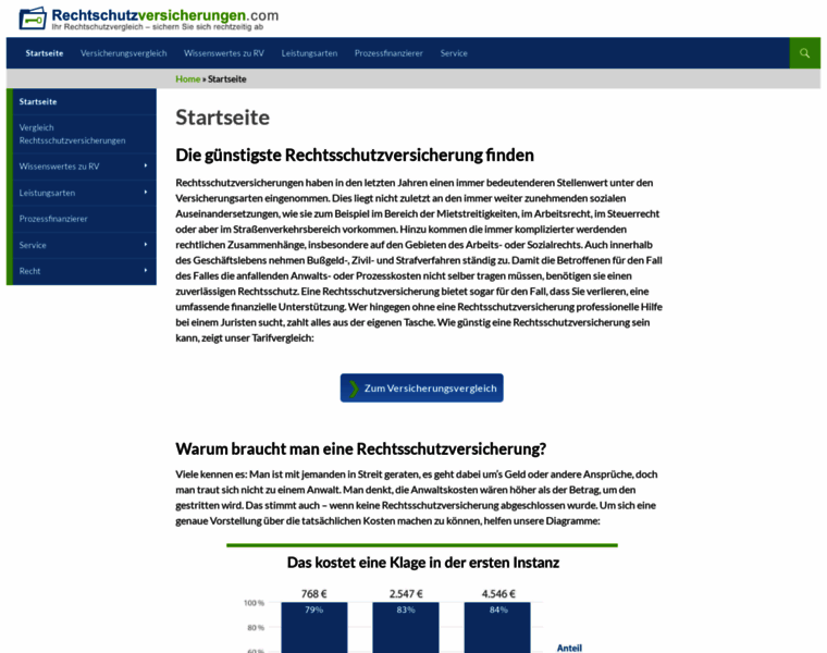 Rechtschutzversicherungen.com thumbnail