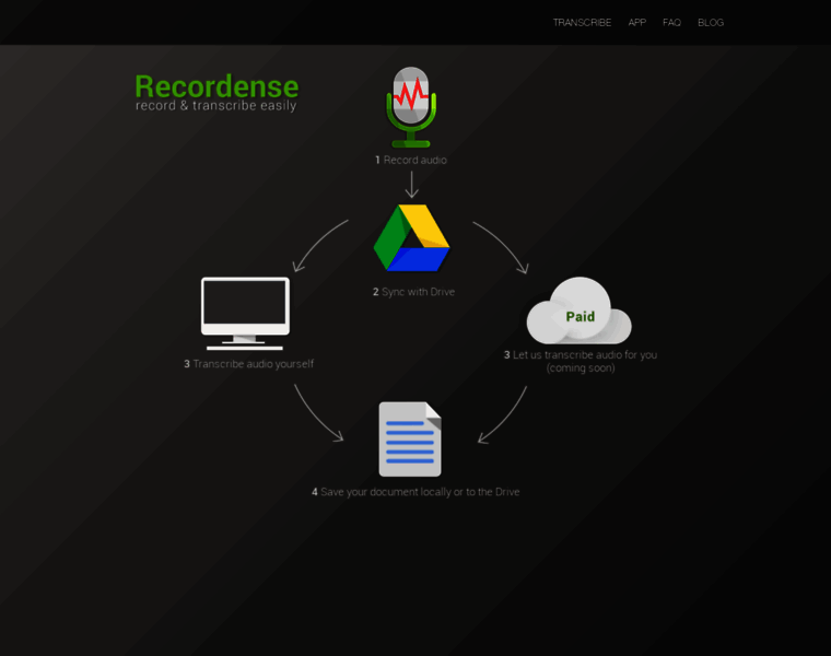 Recordense.com thumbnail