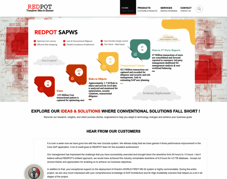 Redpot.in thumbnail Redpot.in thumbnail