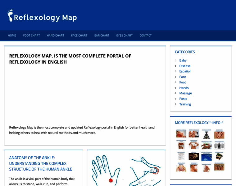 Reflexology-map.com thumbnail
