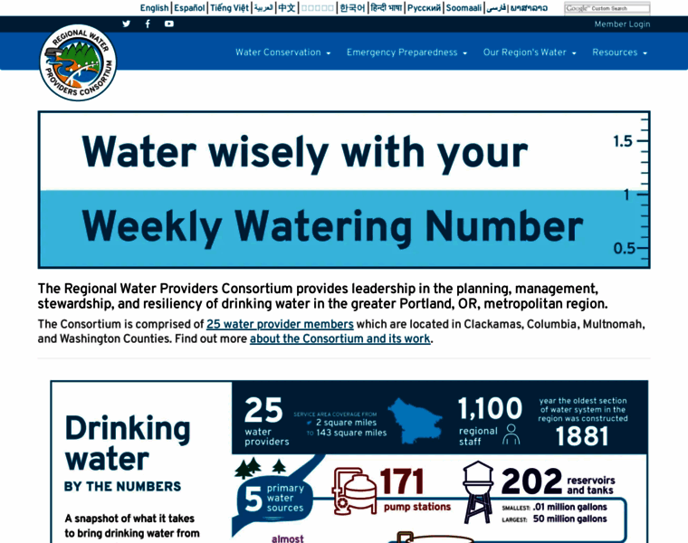 Regionalh2o.org thumbnail